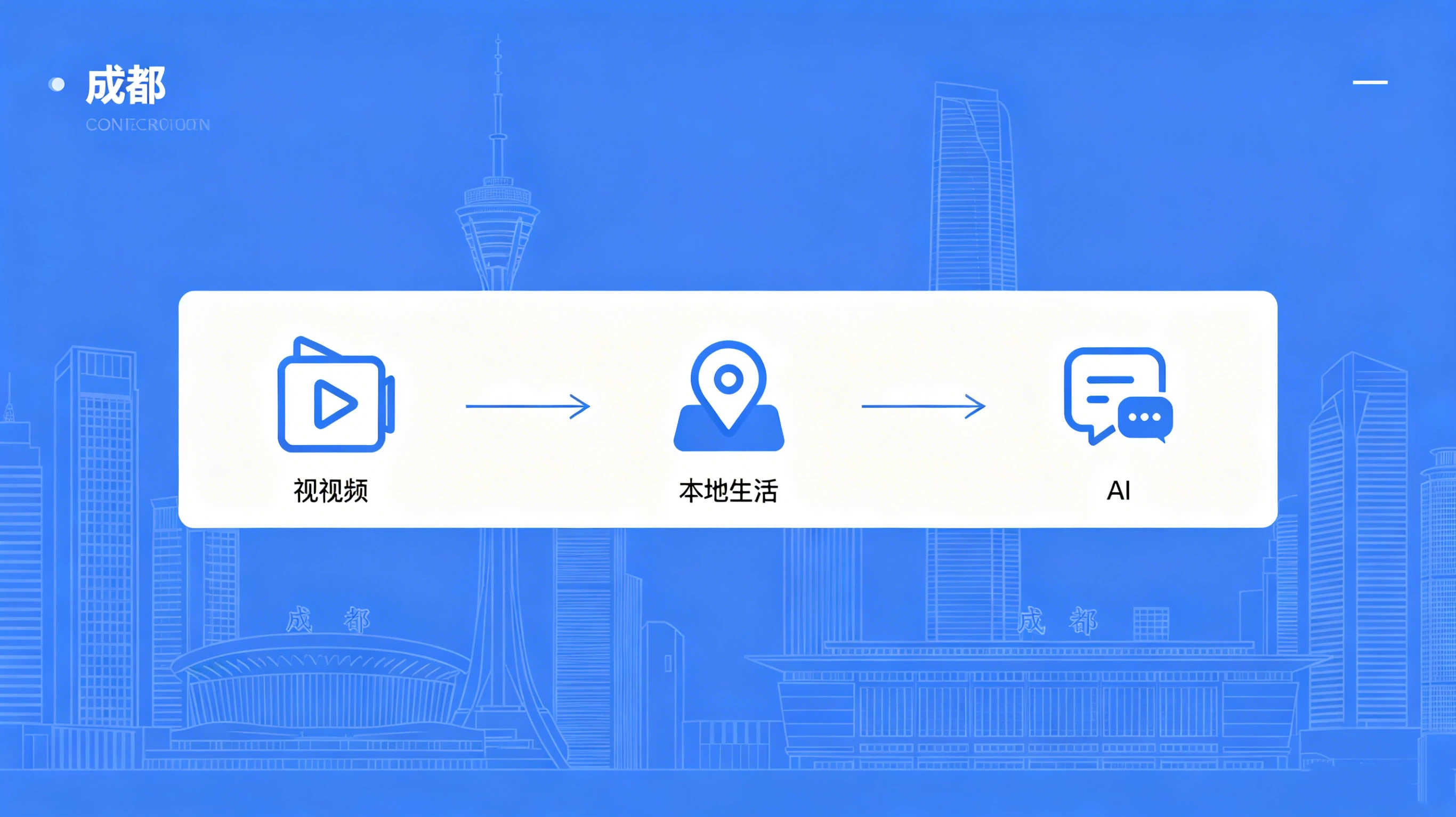 做了抖音 / 美团推广，成都商家为什么还要做 GEO 优化？ - 南极星AI GEO优化